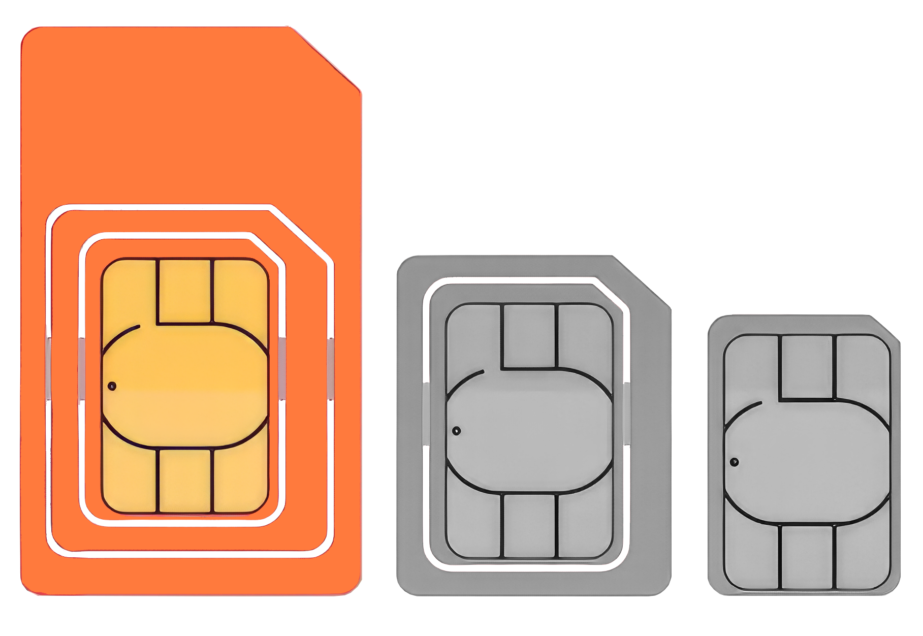 EASYSIM - Tarjetas SIM M2M. IoT. SIM. eSIM. MiniSIM. MicroSIM. NanoSIM. SIM 2FF. SIM 3FF. SIM 4FF